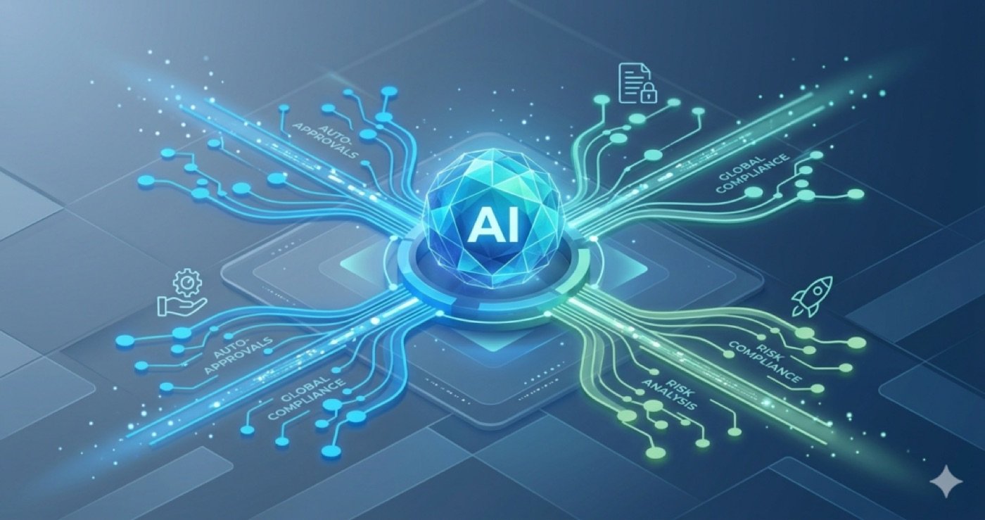 Benefits of Using an AI-Based Procurement Tool
